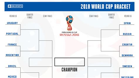 Basketball predictions for Russia Russian Cup .